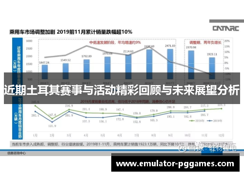 近期土耳其赛事与活动精彩回顾与未来展望分析 近期土耳其赛事与活动精彩回顾与未来展望分析