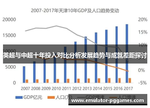 英超与中超十年投入对比分析发展趋势与成就差距探讨