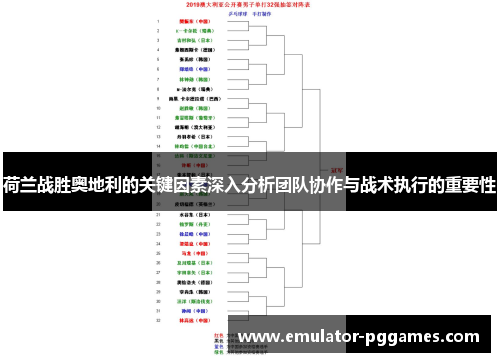 荷兰战胜奥地利的关键因素深入分析团队协作与战术执行的重要性 荷兰战胜奥地利的关键因素深入分析团队协作与战术执行的重要性