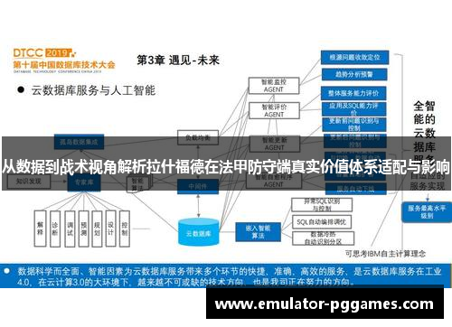 从数据到战术视角解析拉什福德在法甲防守端真实价值体系适配与影响 从数据到战术视角解析拉什福德在法甲防守端真实价值体系适配与影响